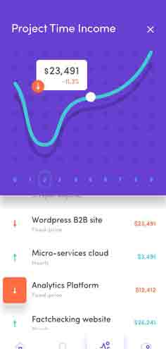 持续更新的免费cc攻击测试